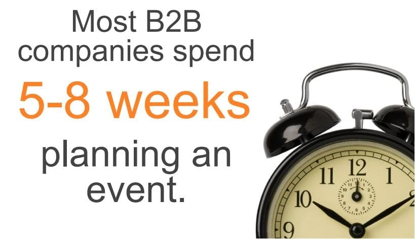 The Ultimate B2B Event Marketing Checklist