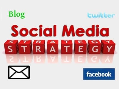 4 Critical Questions To Create A B2B Social Media Strategy